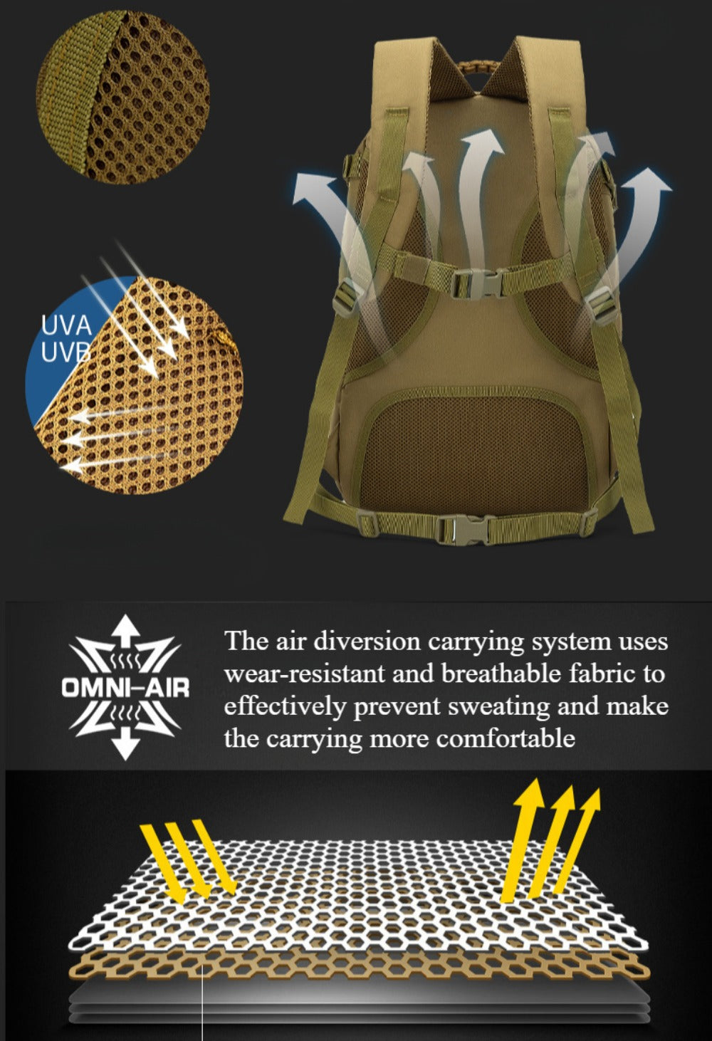 SSDH Multifunctional Tactical Backpack Molle Loading System Military Backpack Outdoor Sports Backpack