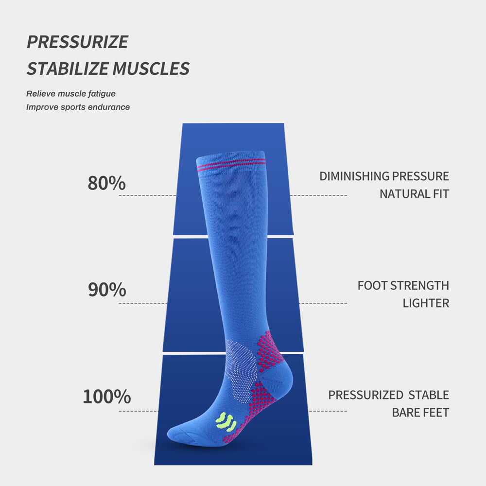 SSDH Compression Socks for Men & Women (20-30 mmHg) , is Best Support for Running,Nurses,Cycling.