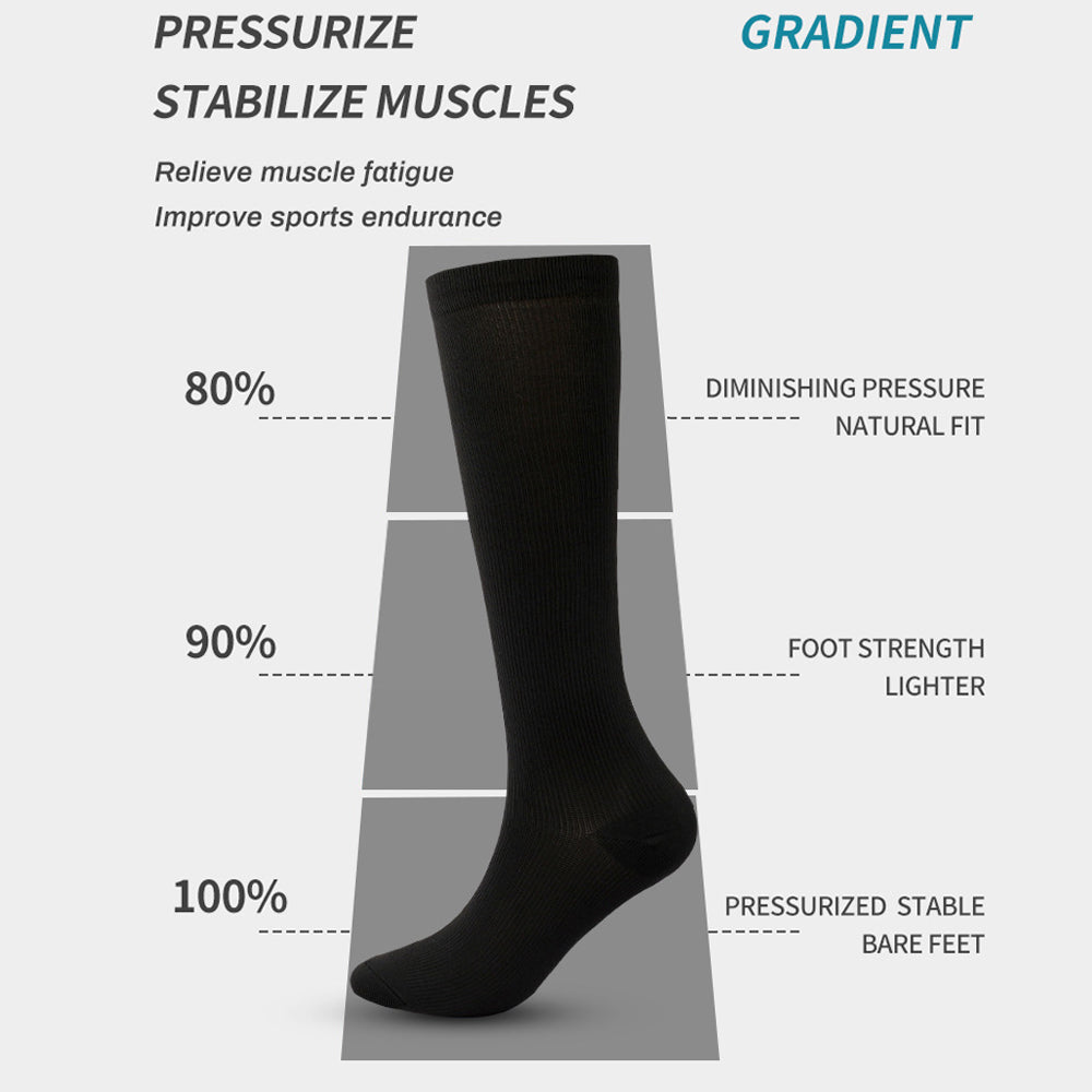 SSDH Compression Socks for Women&Men Circulation (20-30 mmHg) , is Best Support for Running,Nurses,Cycling,Athletic.